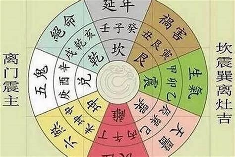 六煞加伏位|易經數字 《六煞》的人格特質